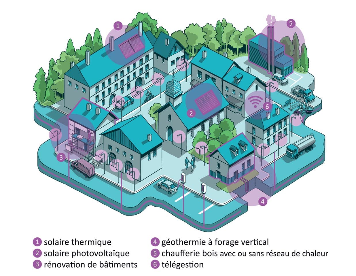 Doubs-Syded-transition-energetique-1236px