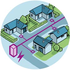 Syded-travaux-electrification-raccordement-lotisement-communaux