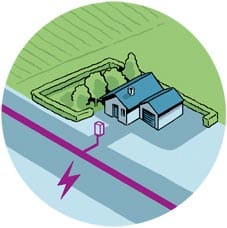 Syded-travaux-electrification-raccordement