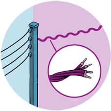 Syded-travaux-electrification-securisation